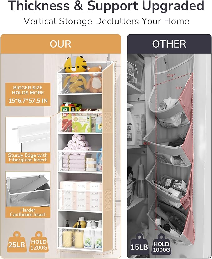 ULG Clear Over The Door Organizer 5-Tier Hanging Storage