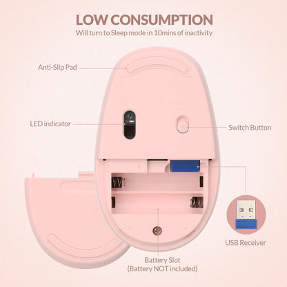 Rii Wireless Mouse RM700 2.4G Silent Mouse with USB Nano Receiver for Laptop,PC,Mac,Chromebook,Windows (Pink)