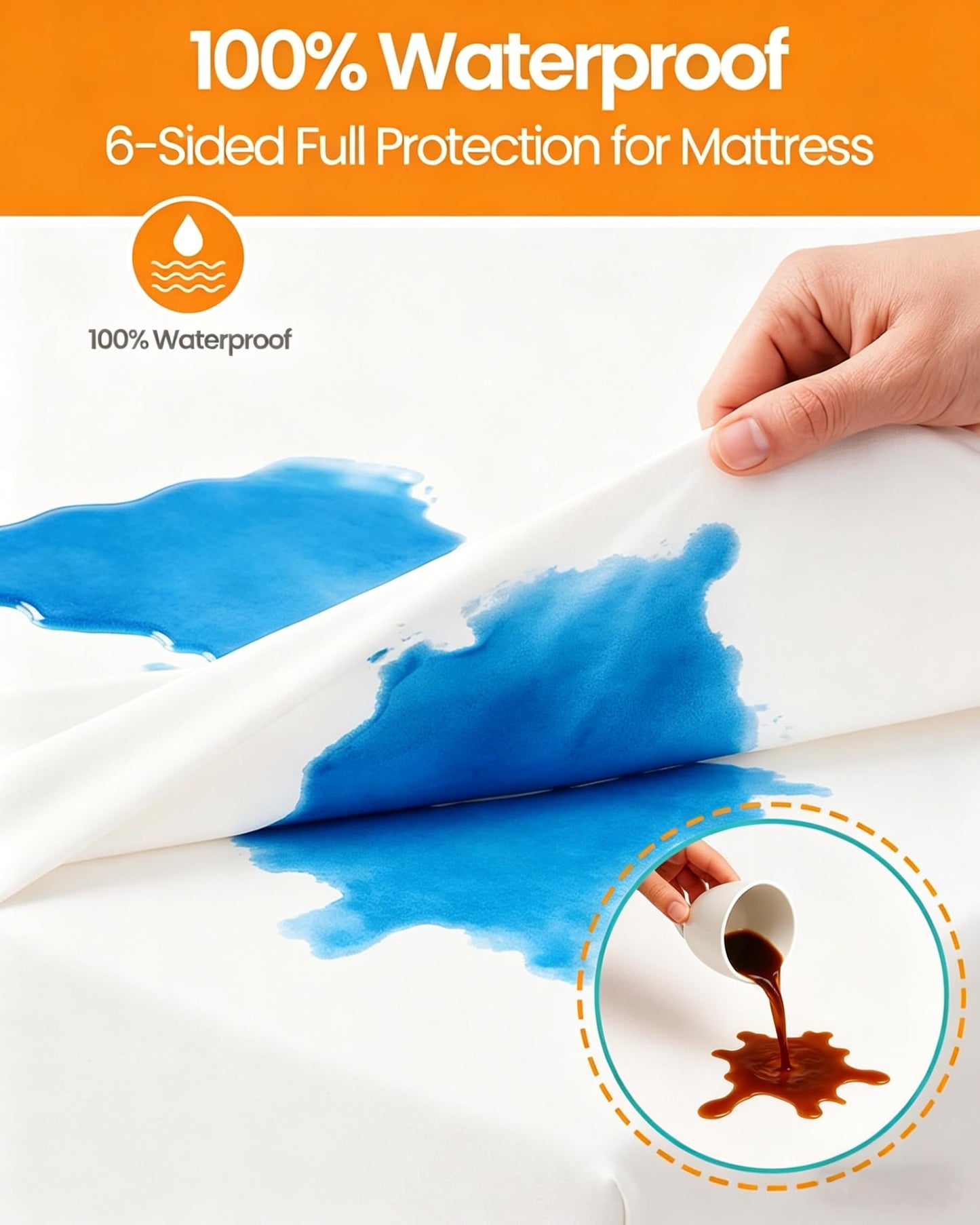 Dorm Twin XL Mattress Protector 39"x80" Zippered, Ptsuker 9 Inch Depth 6-Side Box Spring Encasement Cover,Breathable and Skin-Safe