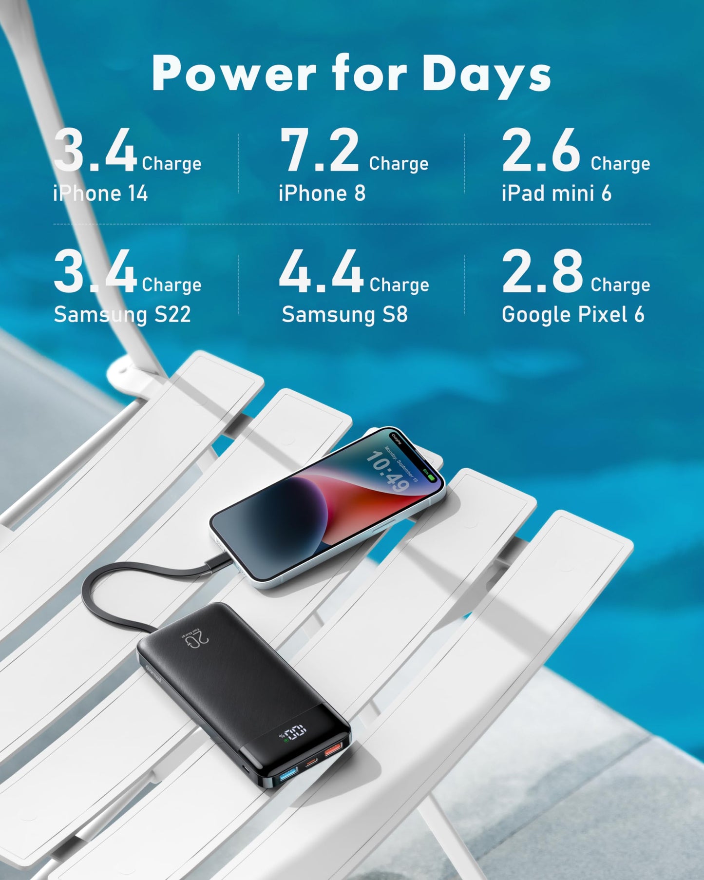 Charmast Power Bank, 20000mAh Built-in 4 Cables Portable Charger, 20W Fast Charging Battery Pack with 4 Ports, USB-C Powerbank for iPhone 16/15/14 Series, iPad, AirPods, Android Phone,and more(Black)