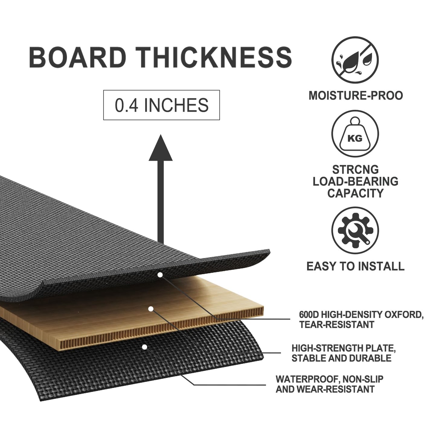 Folding Spring Box,75 * 38'', Large Double Bed 10MM, Bed Support Flat Noodles,Light and Thin, Breathable