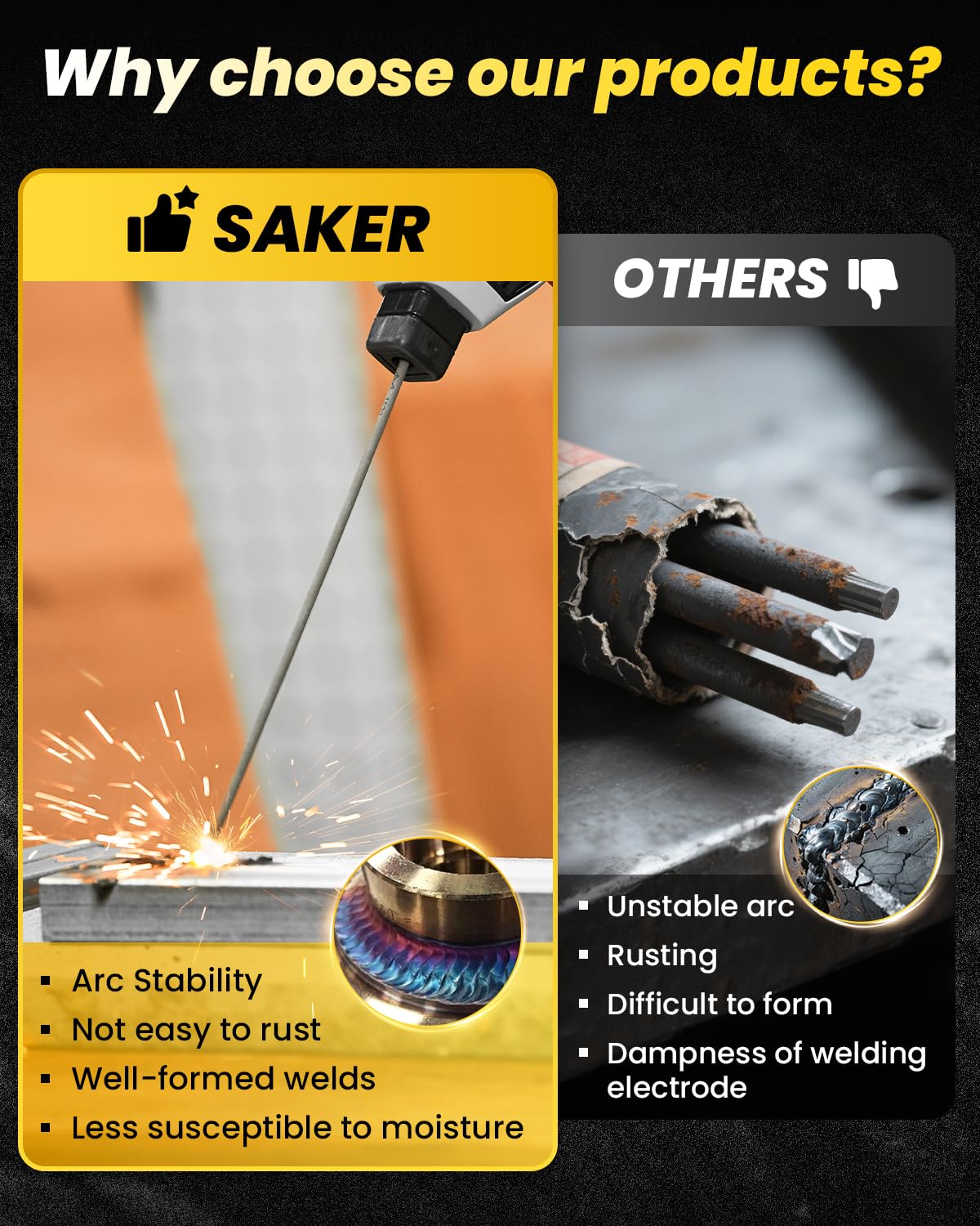 Saker Portable Welding Machine (Orange) - Saker E6013 Welding Rod 3/32'' 2-Pound