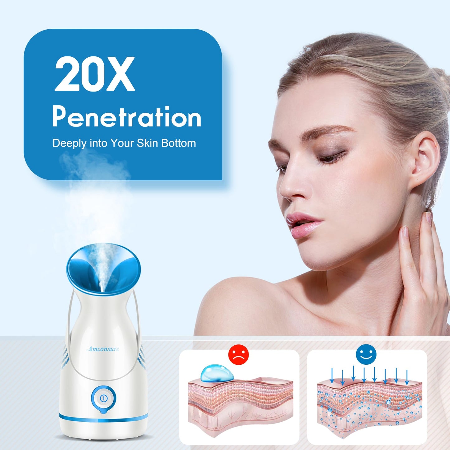 Amconsure Facial Steamer - Nano Ionic Face Steamer Warm Mist Steamer for Home Sauna SPA, Humidifier for Face Steamer for Deep Cleaning Unclogs Pores Sinuses - Bonus 5 Piece Stainless Steel Skin Kit