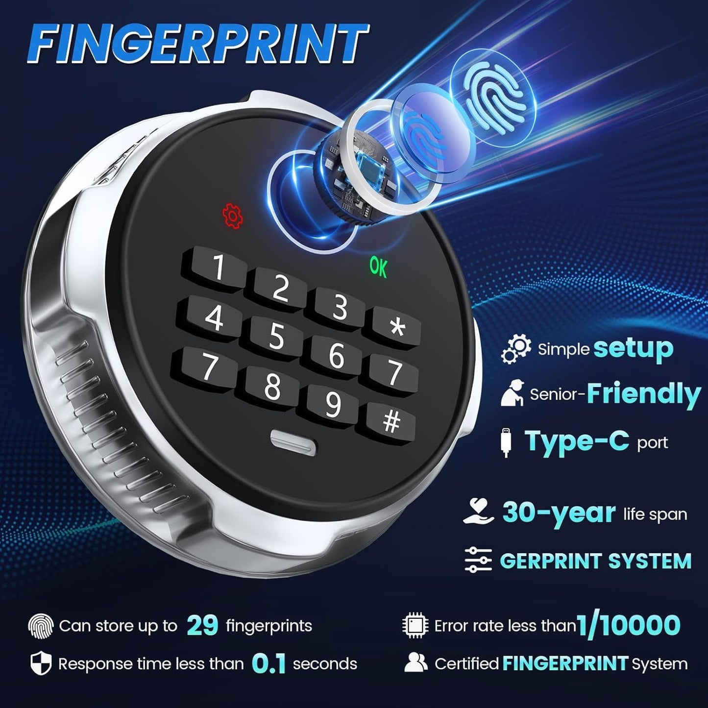 5.5 Cuft Biometric Fireproof Safe For Home, Heavy Duty Safe Box With Dual-alarm system and 3 Movable Shelves, Large Document Safes for Money Jewelry