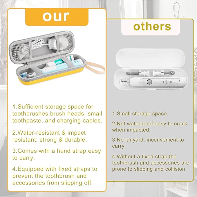 Toothbrush Travel Case for Oral B/Oral-B Pro 1000 1500 5000 7000 7500 9600