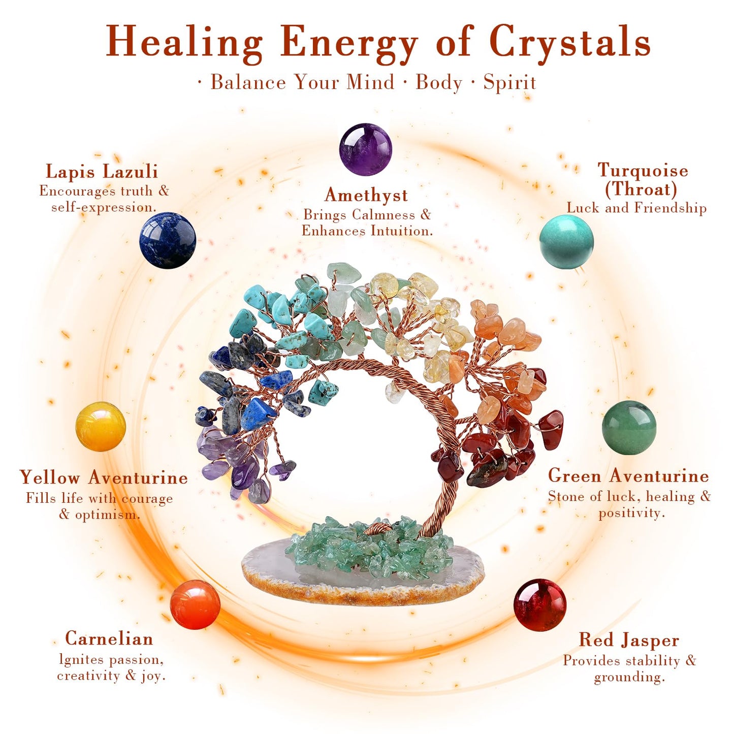 7 Chakra Crystal Money Tree with Agate Base, Fengshui Wealth Bonsai Figurine, Natural Crystal Chip Copper Wire Tree Ornament for Home Office Wedding Decoration (3-4 Inch)