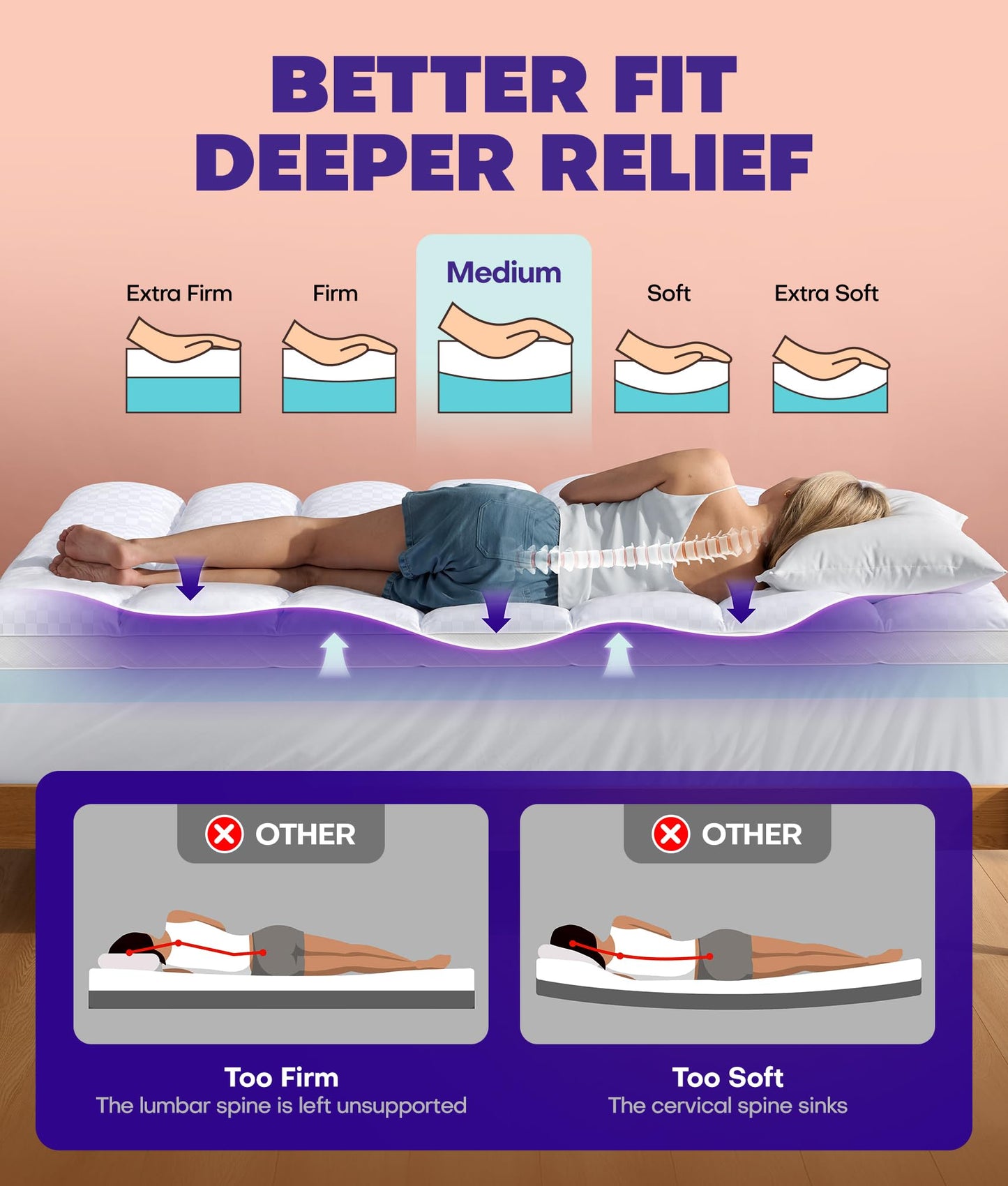 Dual Layer 4 Inch Memory Foam Mattress Topper for Pressure Relief with 4X Support, 2" Fluffy Pillow Top King Mattress Topper 50% Viscose Made from Bamboo Plus 2" Cooling Gel Memory Foam Mattress Pad