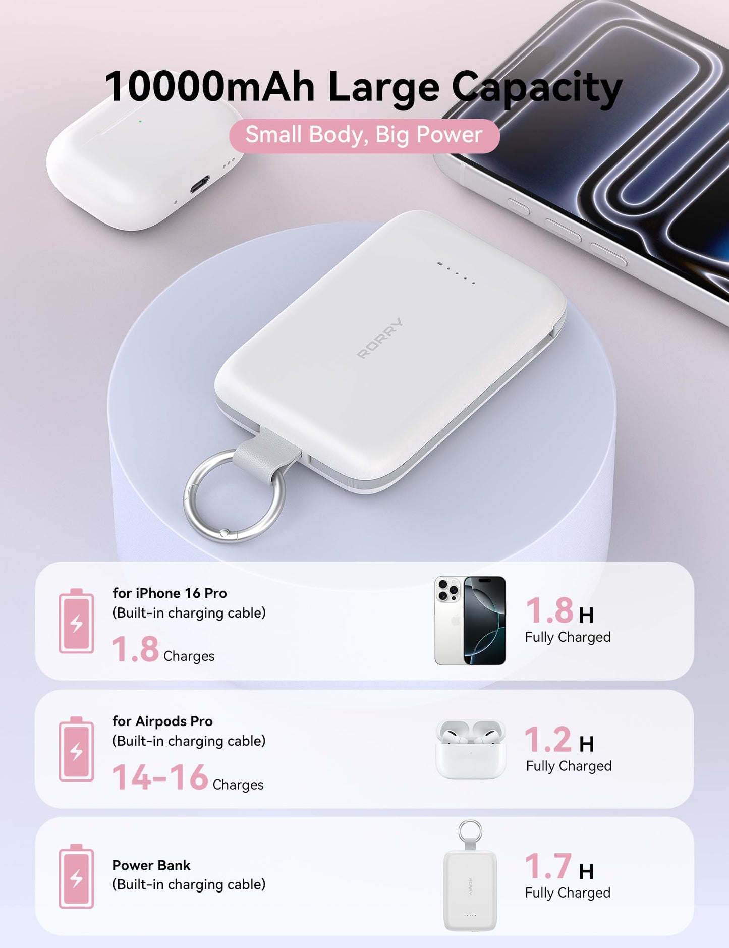 RORRY Portable Charger, 10000mAh PD 30W Fast Charging Portable Charger Power Bank with Built-in Cables, Travel Keychain Charger Battery Pack for iPhone 17/16/15/14/13/12, for AirPods 2/3/4/Pro, White