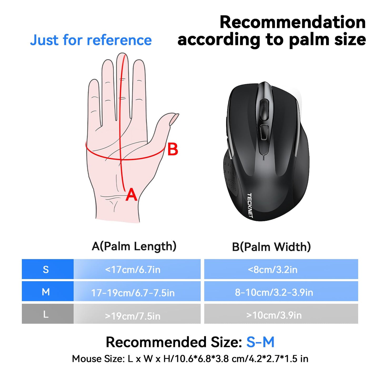 TECKNET Rechargeable Jiggler Wireless Mouse (BT5.0/3.0 & 2.4G) 4800 DPI Silent USB A & Bluetooth Mouse 6 Buttons, Wide Compatibility - Black