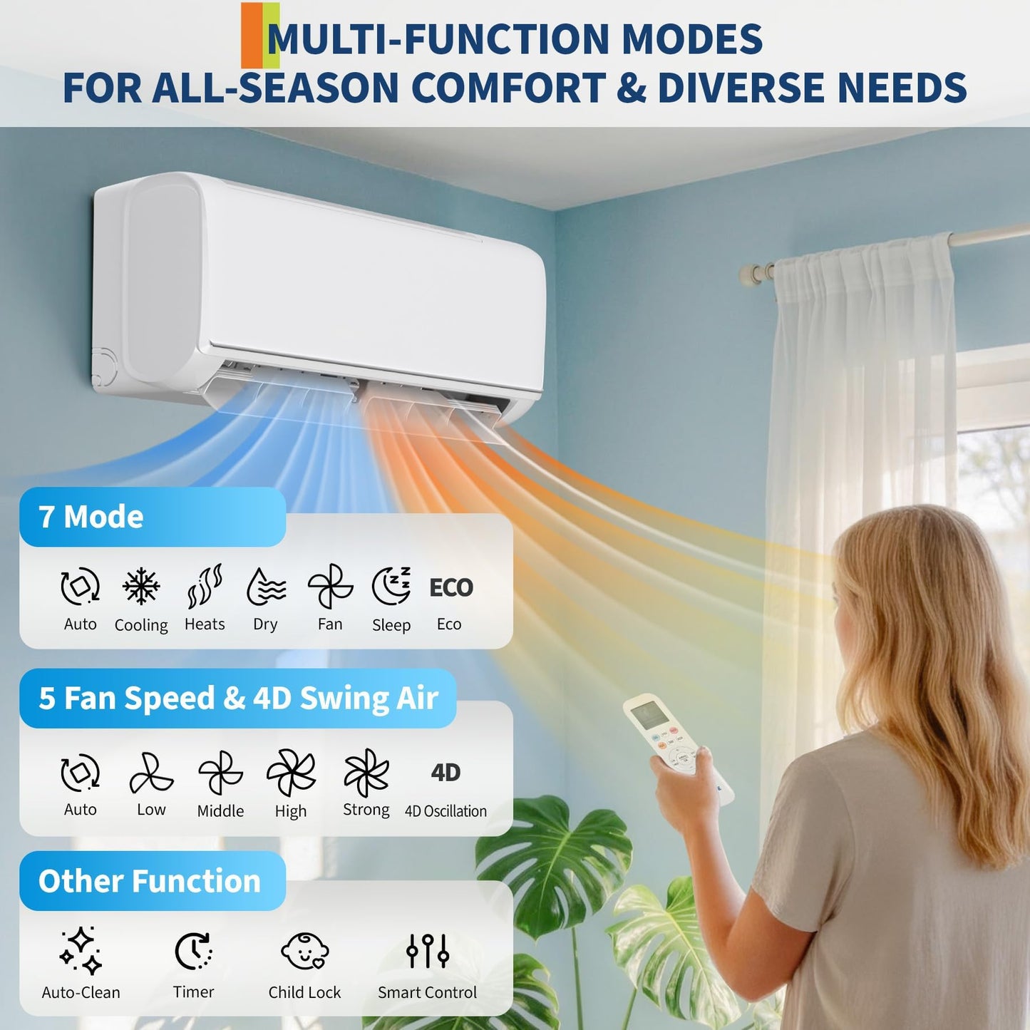 Takywep 18000 BTU Mini Split AC/Heating System, 21 SEER2 6-in-1 Inverter Split System Air Conditioners, Ductless Heat Pump Wall Mount AC Unit Cool Up to 1250 Sq. Ft, Installation Kits, 230V