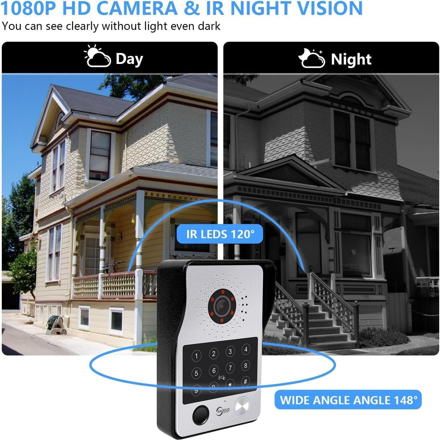 WiFi Wired Video Doorbell System,7 Inch High-Definition Monitor +Ring Camera,Remote/ID/Password/Fingerprints Unlock,Night Vision,Two-Way Intercom for Villa Home Apartment (2 Doorbell+4 Monitor)
