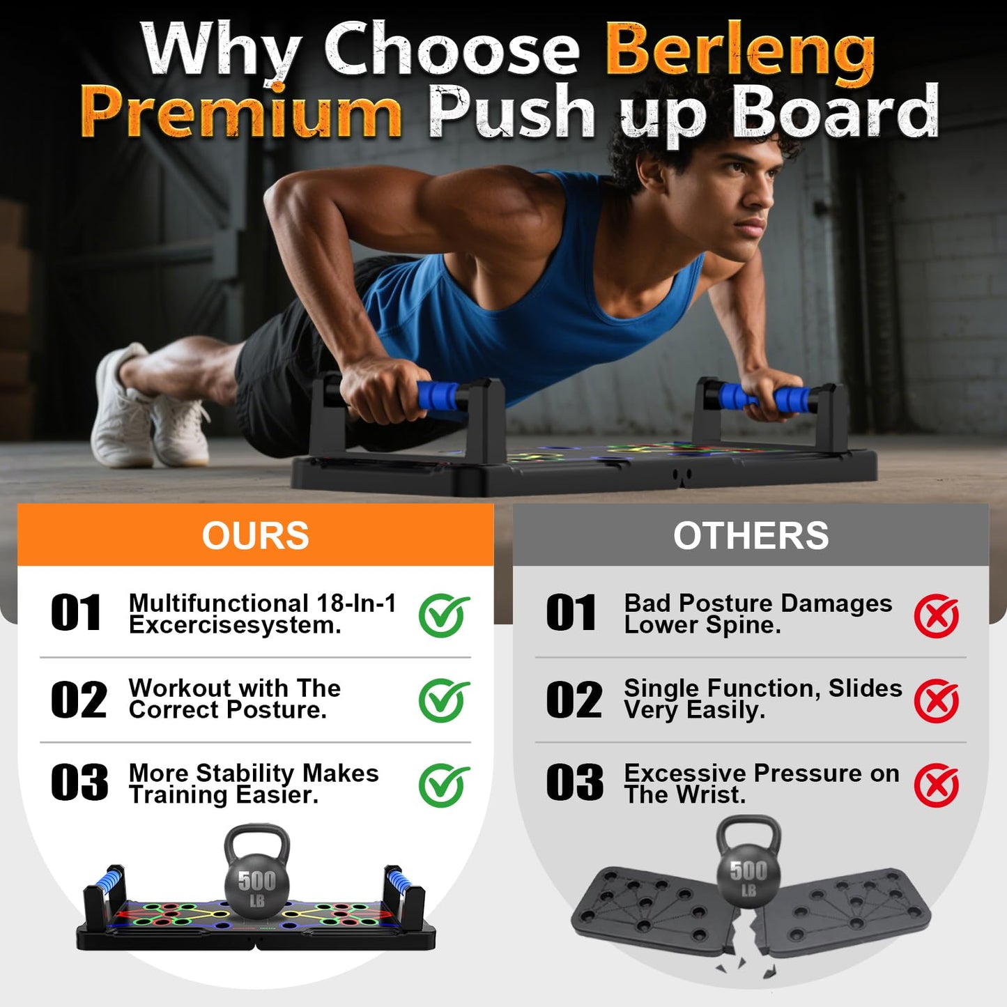 Solid Push Up Board 15 in 1 Home Workout Equipment Multi-Functional Pushup Stands System Fitness Floor Chest Muscle Exercise Professional Equipment Burn Fat Strength Training Arm Men & Women Weights