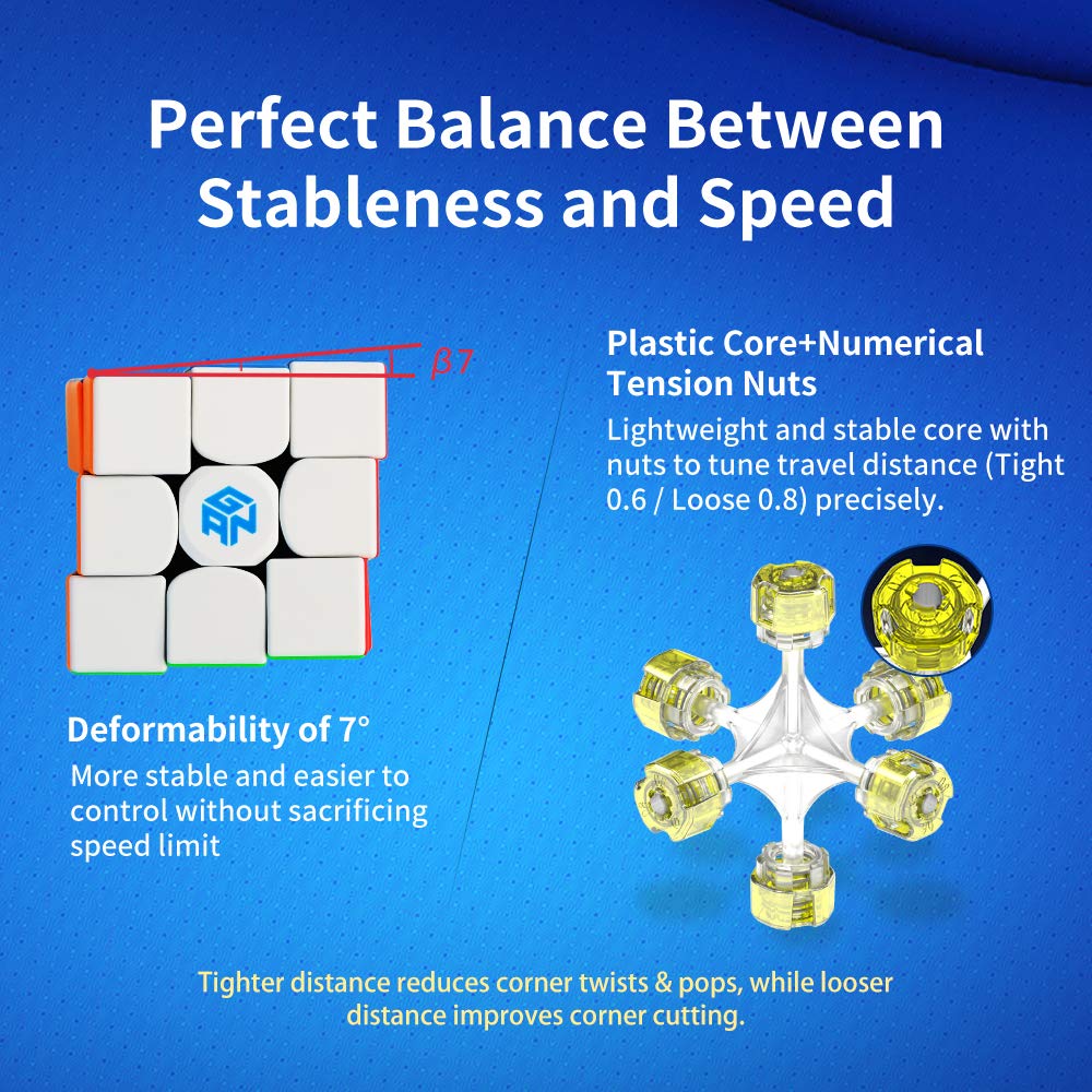 GAN 356R S,3x3 Speed Cube 356RS Magic Cube Professional Puzzle Cube Ultra Durable and Flexible for Kid&Adults,Non-Magnetic(Stickerless