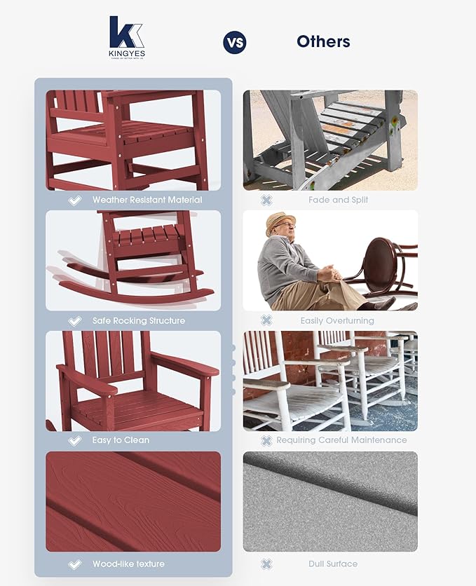 KINGYES Outdoor Rocking Chair Set of 2, High Density Polyethylene Patio Rocking Chairs with 330lbs Support for Adults, Dark Red
