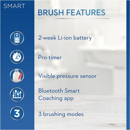 Oral-B Smart 4 2x Electric Toothbrushes For Adults, Mothers Day Gifts For Her / Him, App Connected Handles & 2 Toothbrush Heads, 3 Modes with Teeth Whitening, 2 Pin UK Plug, 4900, Pink/Black