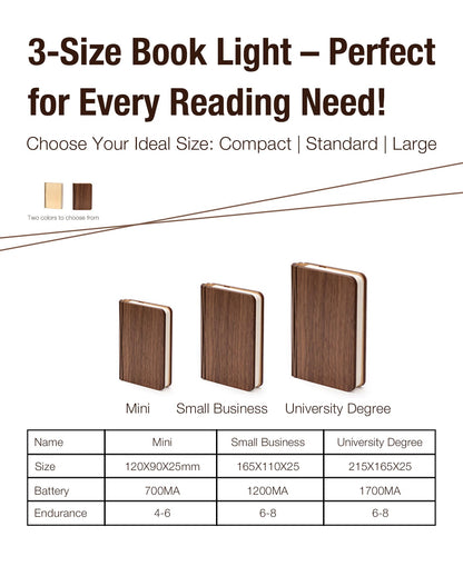 ZBOLE 4.7 Inch Wooden Book Lamp, Book Lovers Gifts,Teacher Appreciation Gifts for Women, Folding Book Light, LED Ambient Lighting, Magnetic Mood Lighting for Home&Library Decor (Walnut)