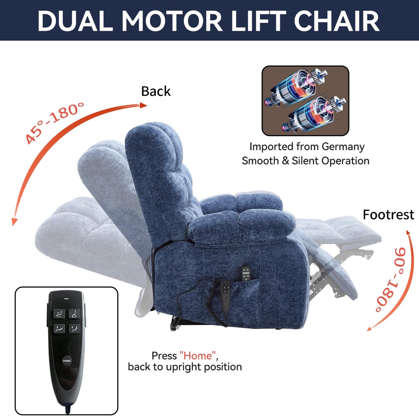 KEIKI Oversized Dual Motor Power Lift Recliner Chair for Elderly, Chenille Upholstery Breathable Rocking Chair with Back Massager and Heated, Cozy Family Room and Entertainment Hub, Blue