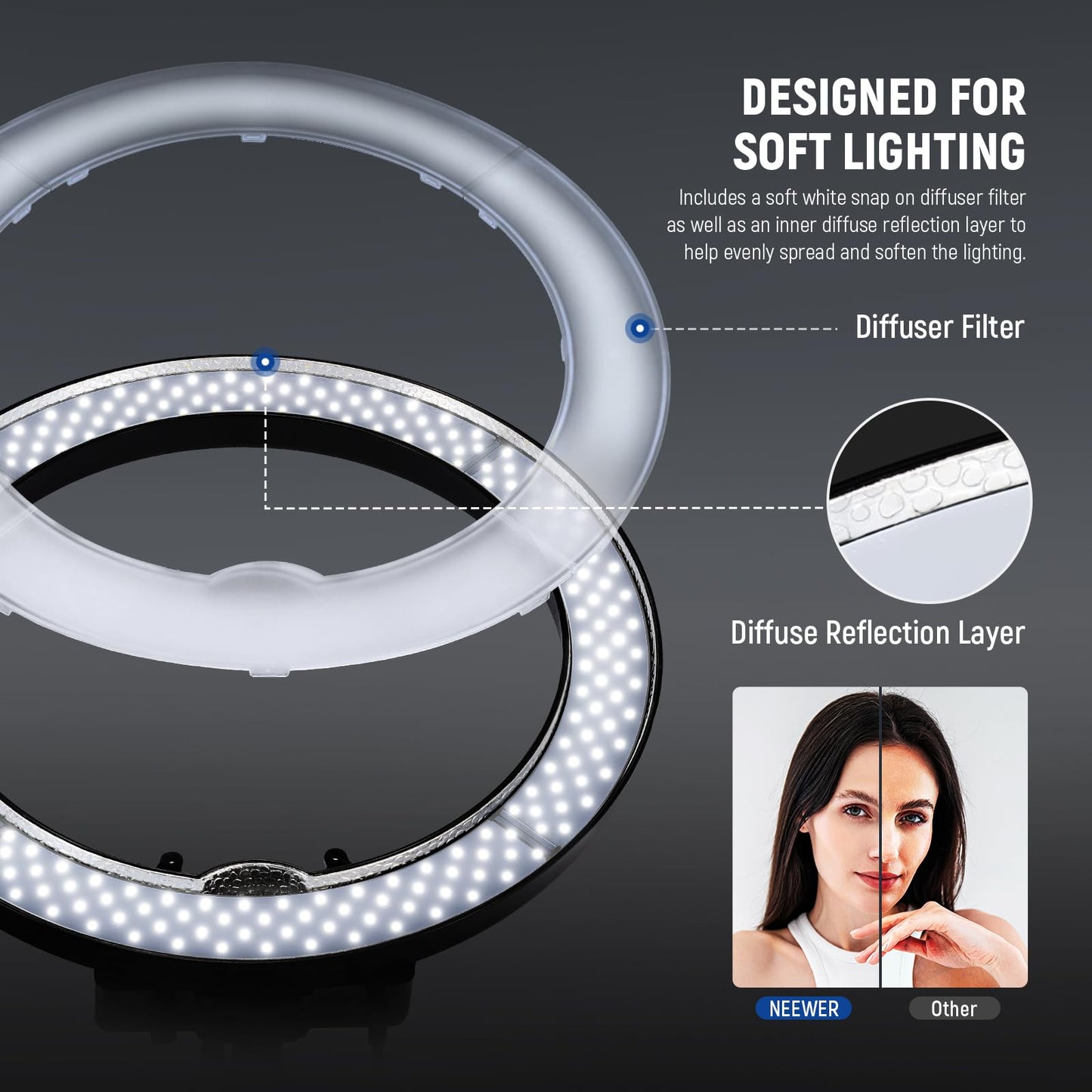 NEEWER Ring Light Kit: 18"/45cm Outer 55W 5600K Dimmable LED Ring Light, Light Stand, Carrying Bag for Camera, Smartphone, YouTube, TikTok, Self Portrait Shooting, Black
