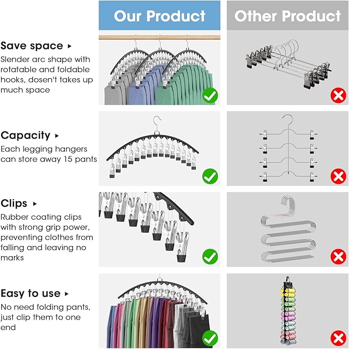 6 Pack Legging Organizer for Closet Hanging, Pants Hangers