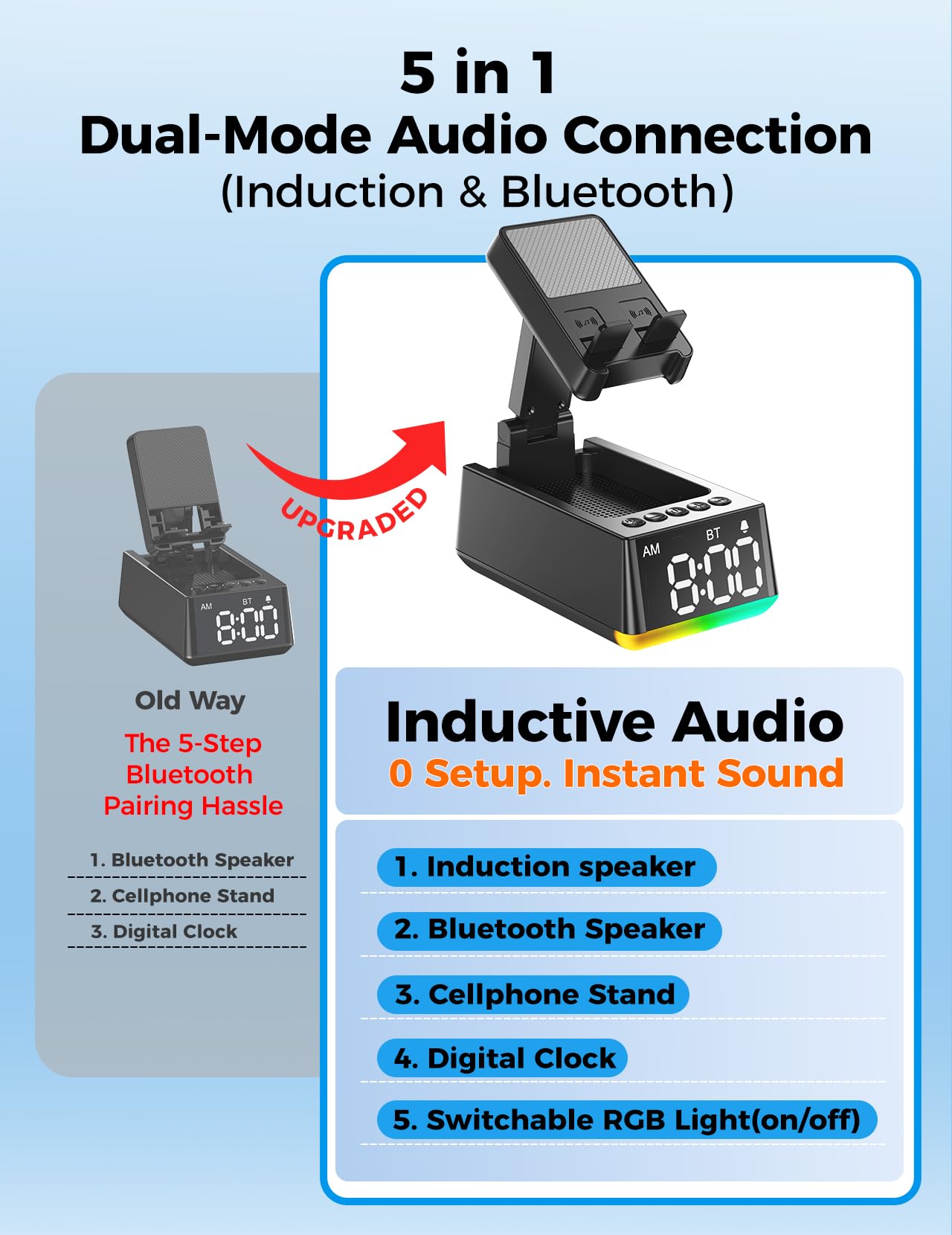 Bluetooth Speaker Birthday Gift for Men:Induction Cell Phone Stand HD Sound Gifts For Mother 2026 Teacher Appreciation,Anti-Slip Phone Holder Kitchen Gadget Women Mom Wife,Dad Husband Boyfriend(Black)