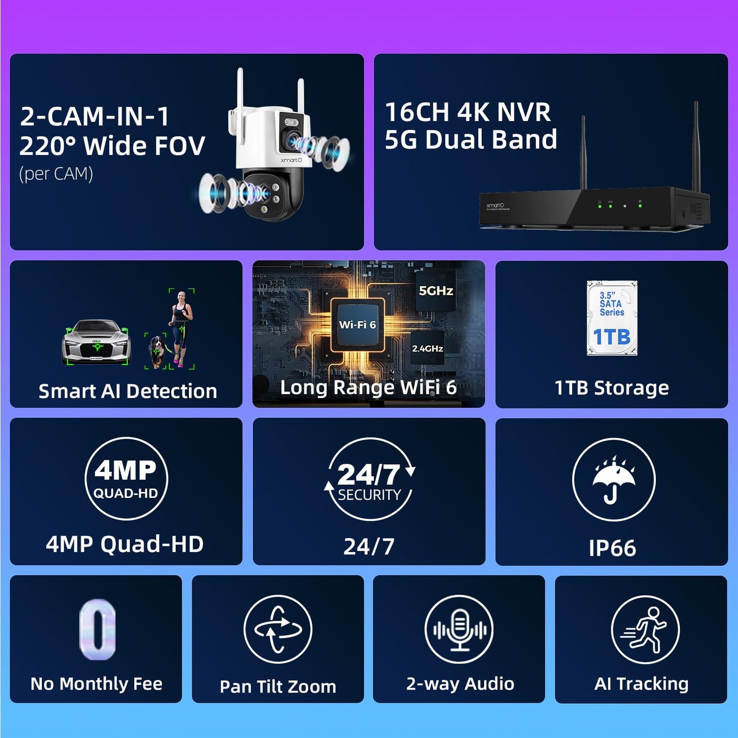 xmartO [Doorbell + 4-CAM] Dual-Lens Wireless Camera & Smart Video Doorbell Security Bundle, 16CH 4K WiFi6 Mesh NVR with 1TB HDD, 4MP 180° FOV/360° PTZ AI Tracking, 2-Way Audio, No Monthly Fee