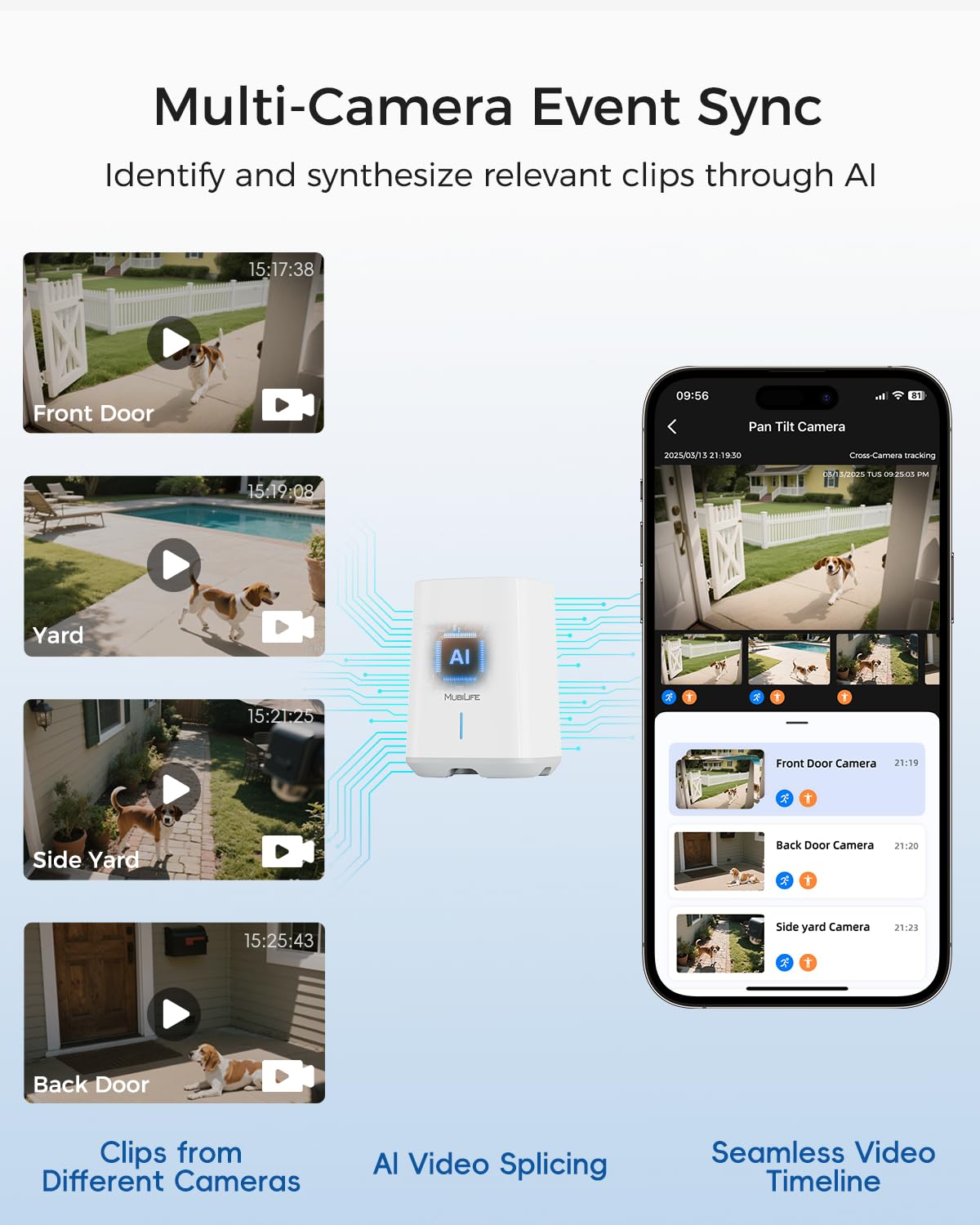 MUBILIFE 4K Security Cameras Wireless Outdoor, No Subscription, 8MP Solar Powered Cameras for Home Security, 64GB Local Storage, AI Auto Tracking, Color Night Vision, 2.4&5GHz WiFi, 2-Cam Kit