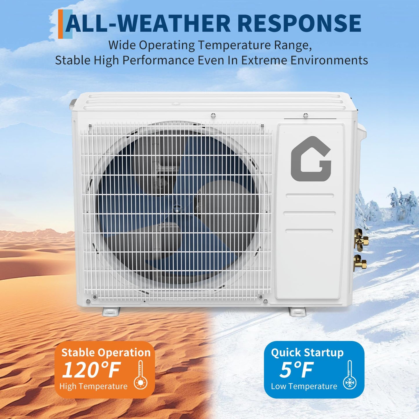 GarveeHome 18000 BTU Mini Split Air Conditioner Heat Pump System, 21SEER2 230V Inverter Cools Up to 1250 Sq.Ft, Heat Pump Ductless Pre-Charged Inverter System, WIFI Control