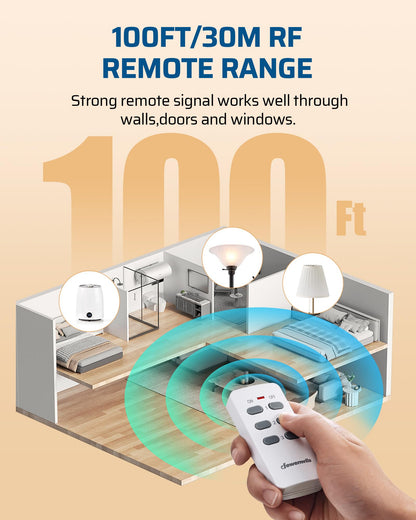 DEWENWILS Wireless Outlet, Programmable and Expandable Electrical Outlet Switch, Wireless Remote Light Switch, 100FT Range, 1 Remote and 3 Outlets