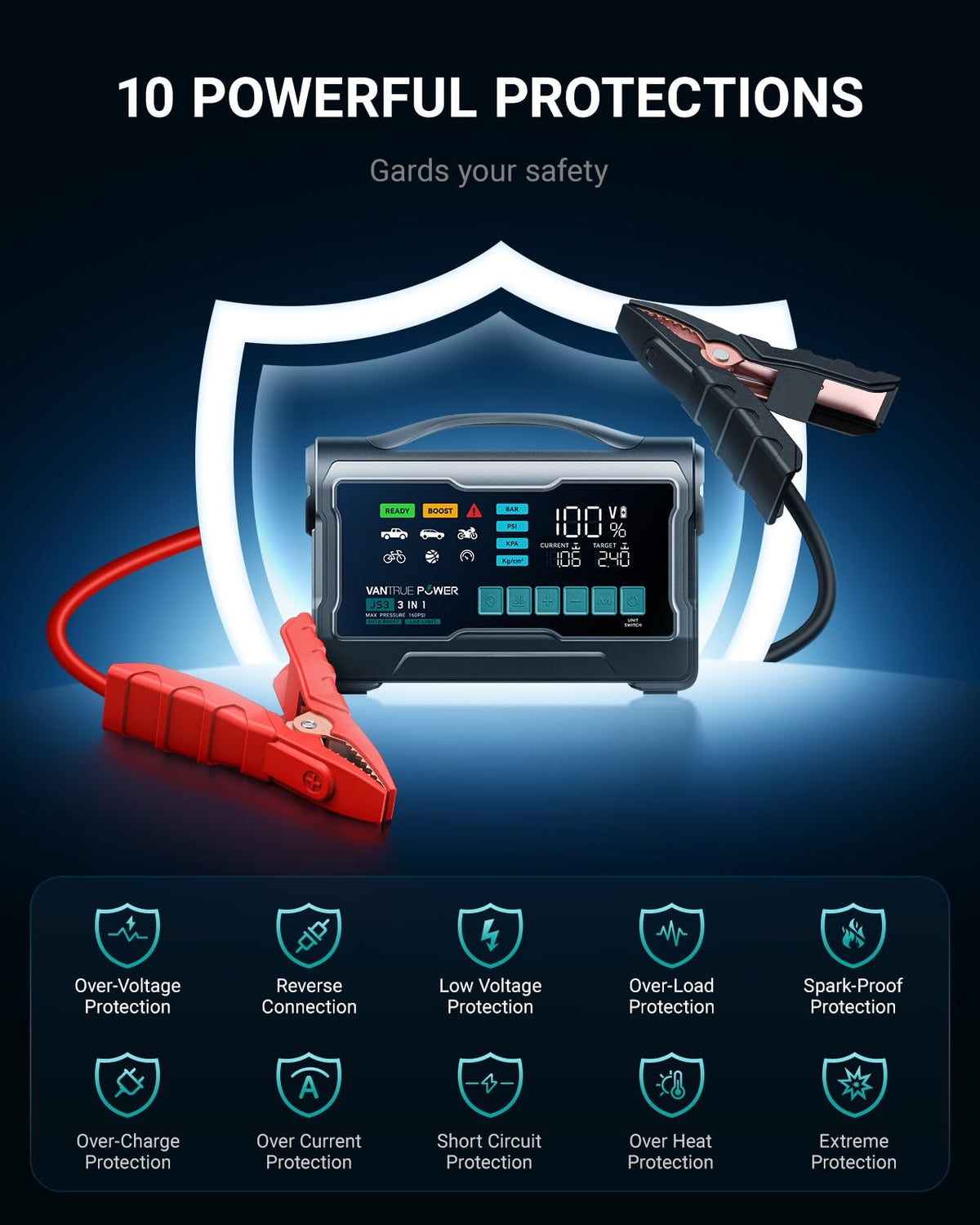 VANTRUE POWER JS3 Real 3250A Jump Starter with Air Compressor 160PSI, 12V Car Battery Booster with Display, Jump Box with Light, Support 65W Fast Charging Power Bank, 8.0L Gas/3.8L Diesel Engines