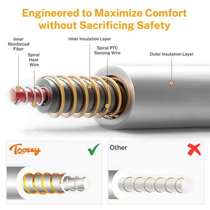 Toozey Small Pet Heating Pad, 6 Adjustable Temperature Dog Cat Heating Pad with Timer, Waterproof Heated Cat Bed with Chew Resistant Cord, Indoor Electric Pet Heated Mat 18x16in