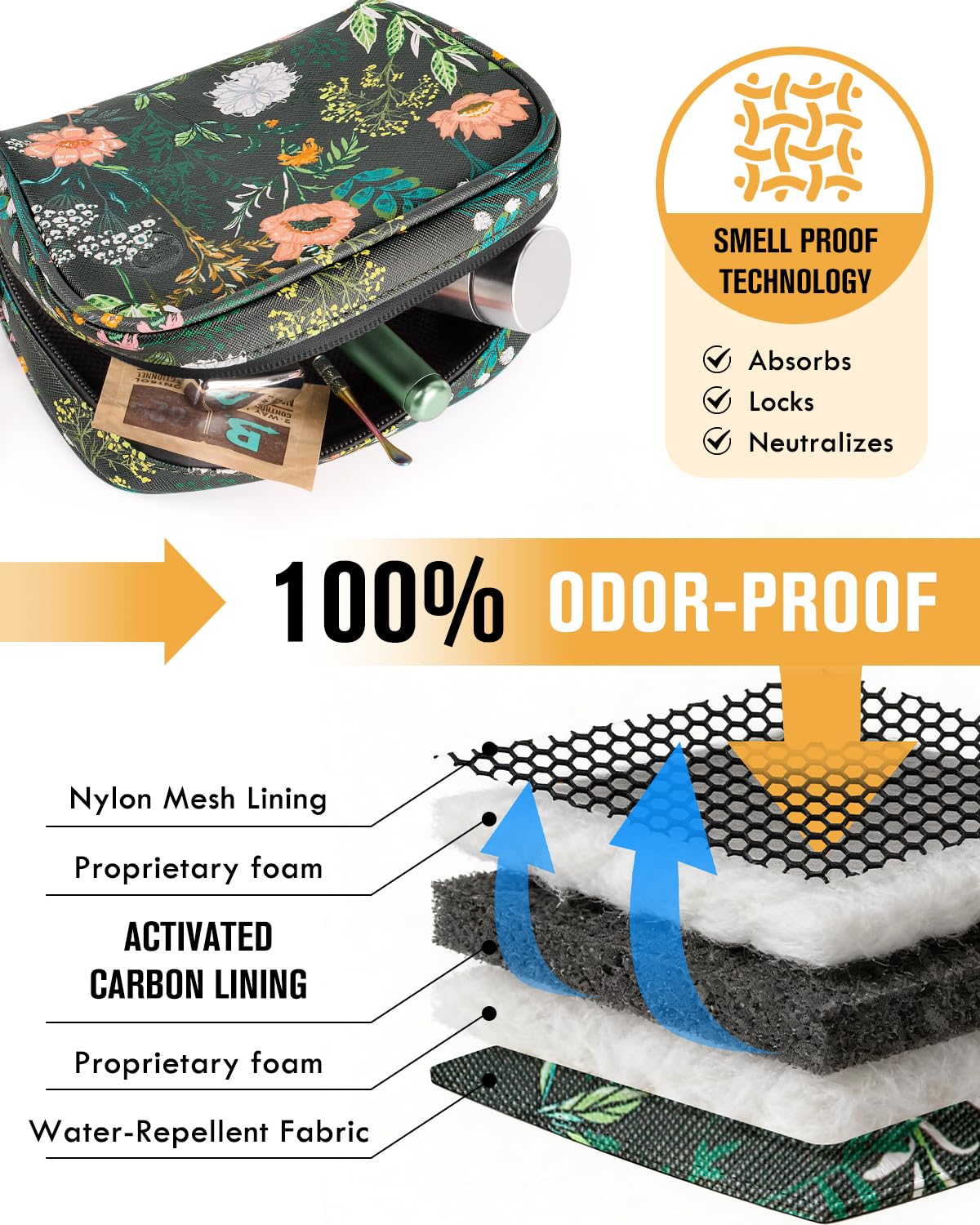 SafeDelux Smell Proof Bag, 6.7"x4.7" Smell Proof Container with Activated Carbon Fiber Liner, Odorless Airtight Travel Organizer & Stylish Gifts for Women (Green-2)