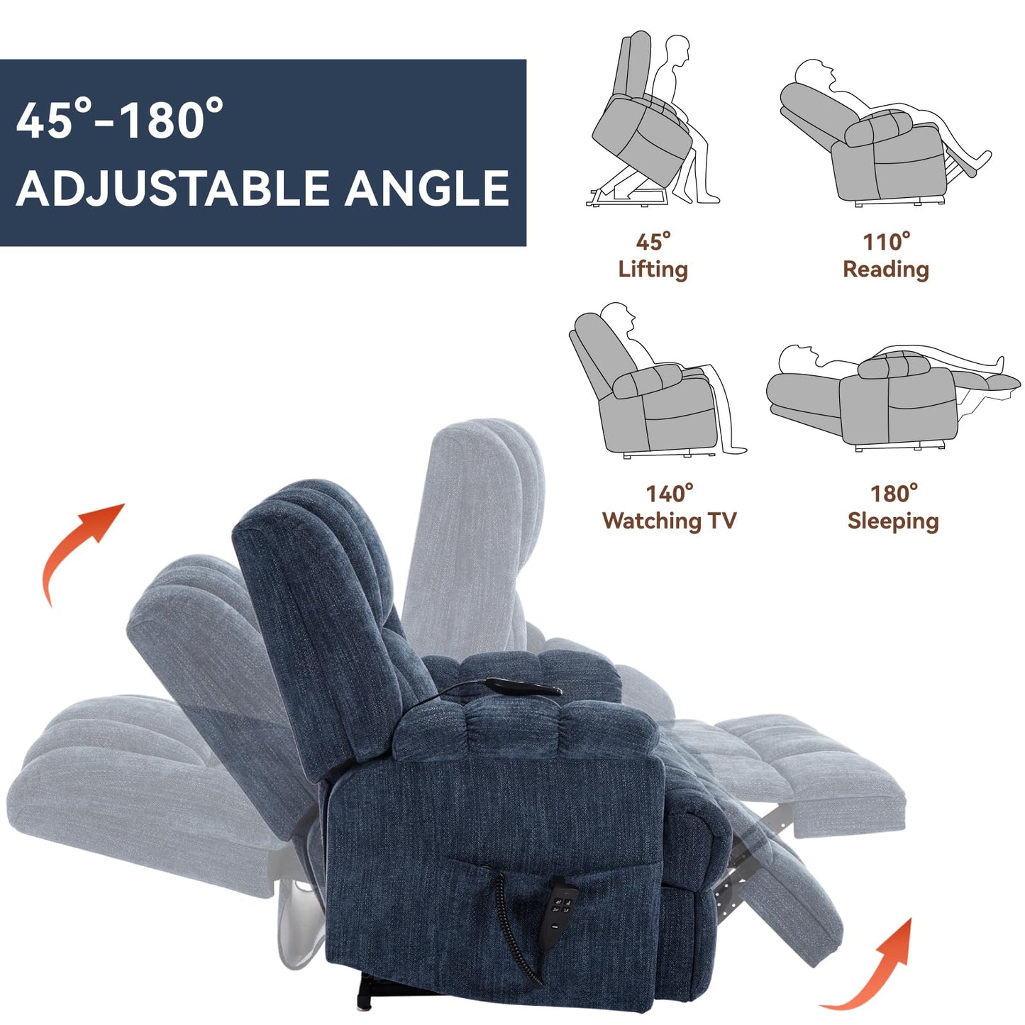 GDFStudio Dual Motor Power Lift Recliner Chair with Massage and Lumbar Heat, Heavy Duty Electric Reclining Chair with Remote Control, Supports Up to 350 LBS, Blue