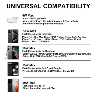 Wireless Car Charger, 15W Max Wireless Charger for Car, Non-Slip Charging Pad Compatible with iPhone 17/16/15/14/13/12, Samsung Galaxy S25-S9 (Type-C)