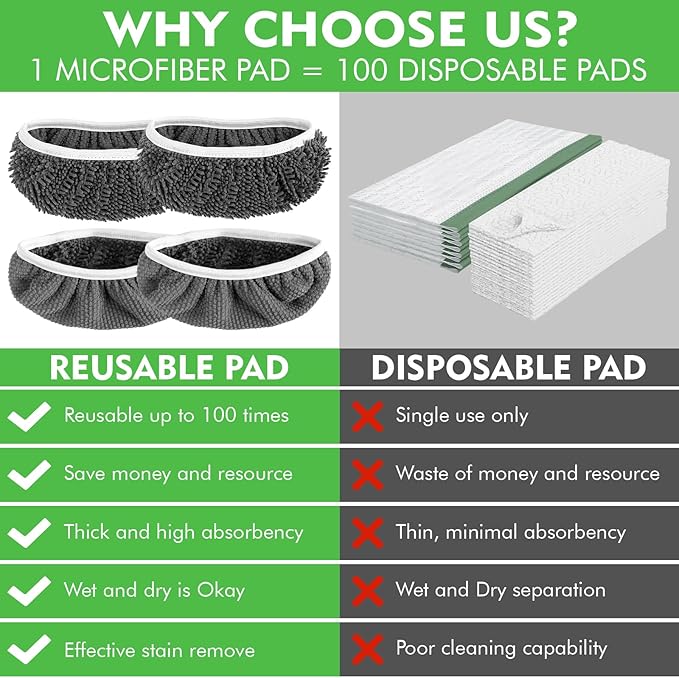 Reusable Wet Pads Refill for Swiffer Sweeper Mop