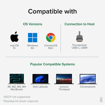 Plugable USB C to HDMI Adapter, Dual Monitor 4K 60Hz for Apple Mac M1/M2/M3, DisplayLink Multiple Displays for Thunderbolt Macbook or iMac, Driver Required (USBC-6950M)
