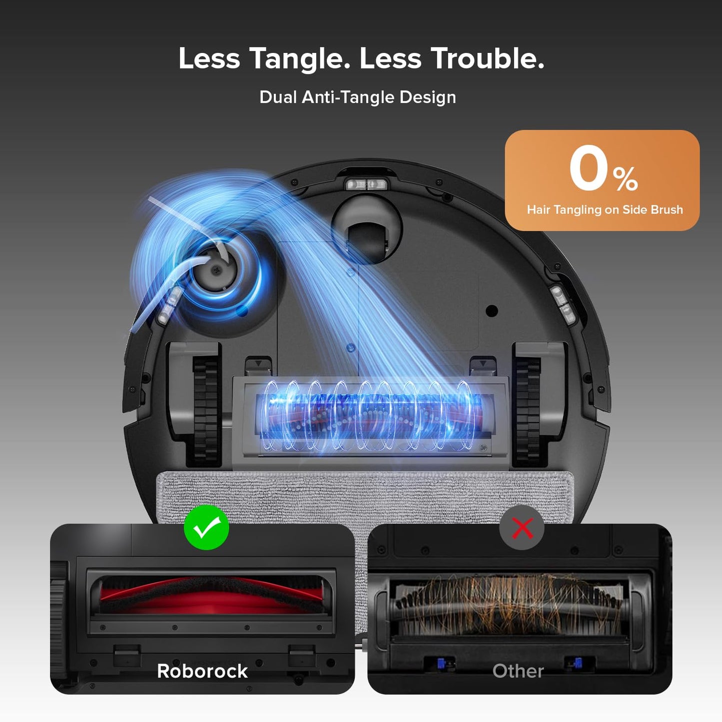 roborock Q7 L5 Robot Vacuum and Mop Combo, 8,000Pa Suction, Upgraded from Q5 Pro, Dual Anti-Tangle System, LiDAR Navigation, Multi-Level Mapping, Self-Charging Robotic Vacuum Cleaner, Black