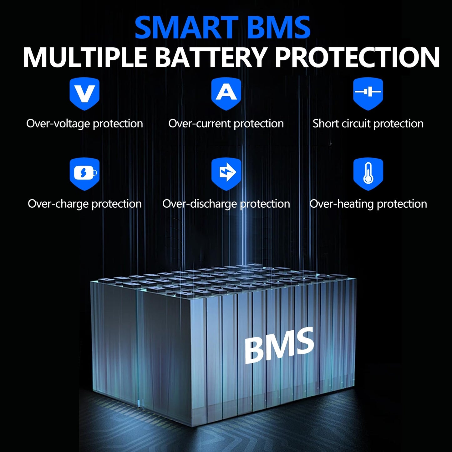 48V/15Ah Lithium Battery for Electric Pallet Jack Truck, Built-in Smart BMS, Perfect for HANGCHA CBD15-WS, HYSTER PC15, ZOOMLION TB20E, EPT40H EPT33H, 48V Lifepo4 Battery with Multiple Protection