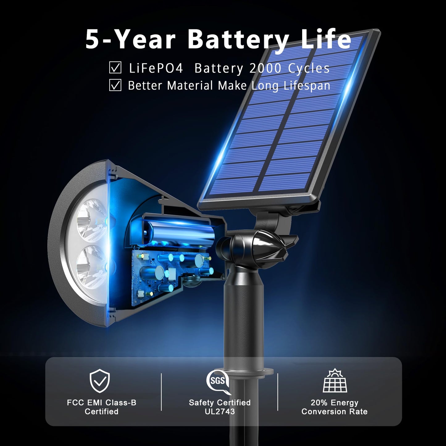 JEJOT 1 Pack Solar Lights Outdoor Waterproof,Warm White Light,2 Lighting Modes,Solar Powered Spotlights for Yard Garden Solar Spot Lights for Flag Landscape Auto On/Off