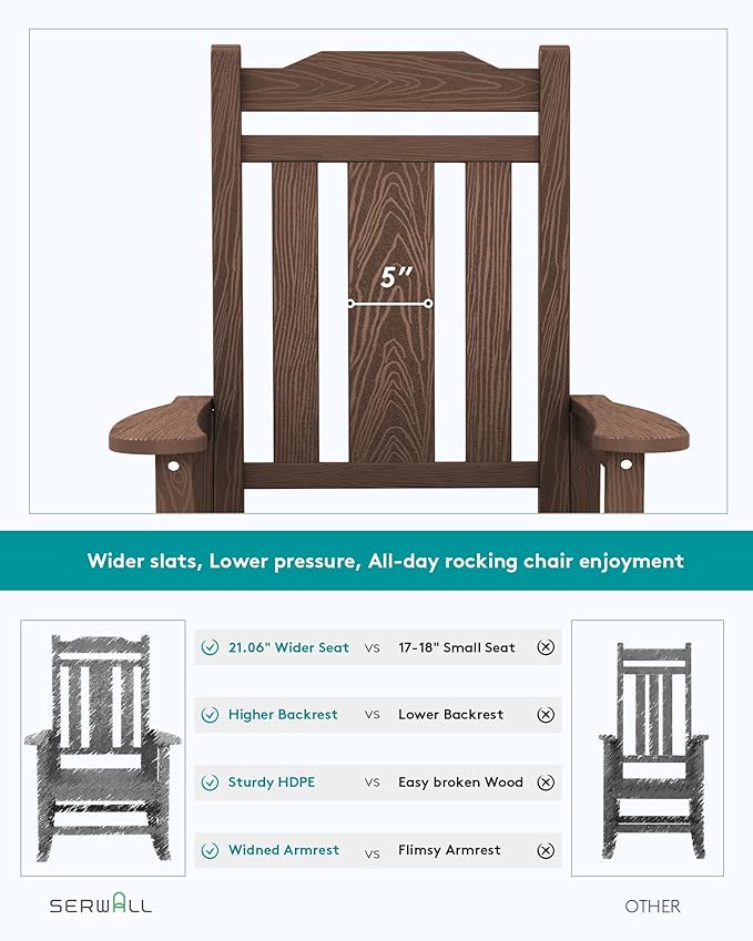 SERWALL Oversized Rocking Chair Set of 4 Outdoor, HDPE Outdoor Rocking Chair Set of 4, Coffee