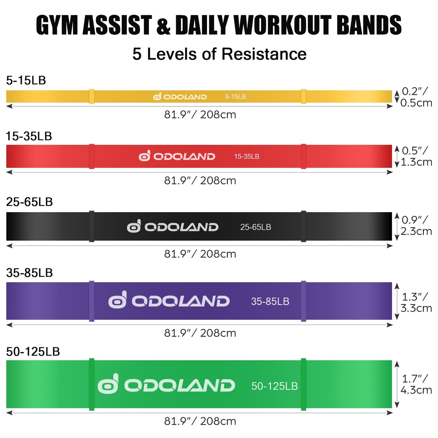 Odoland Pull Up Assist Bands, Pull Up Straps, Resistance Bands with Door Anchor and Handles, Stretch Mobility, Powerlifting and Extra Durable Exercise Bands with eGuide for Men and Lady C