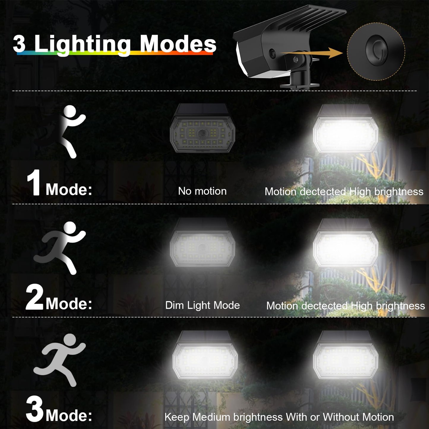 Solar Motion Sensor Lights Outdoor - 43LED Solar Spotlights 650LM, Cold White 650K IP65 Waterproof Wireless, Yard Driveway Walkway2 Pack