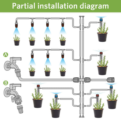 MIXC 226 FT Drip Irrigation System Kit, Automatic Watering System for Garden Greenhouse with 1/4" & 1/2" Tubing - Adjustable Nozzles & Sprinklers for Garden, Greenhouse, Lawn, Potted Plants