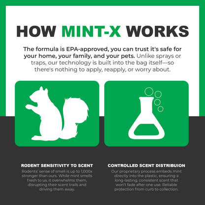 Mint -X Rodent Repellent Indoor Tall Kitchen Drawstring Trash Bags with Mint-Flex Technology; 13 Gallon, 120 Count, White