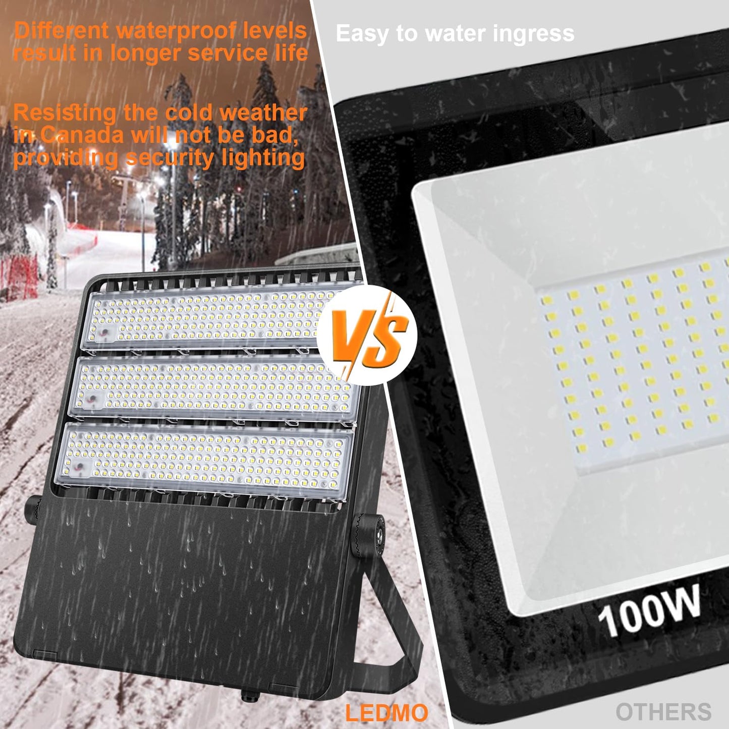 ledmo Outdoor LED Flood Lights 360W Adjustable Mount Stadium Lighting Super Bright 42,000LM 5000K LED Arena Lights Commercial Lighting Fixture for Garage，Yard
