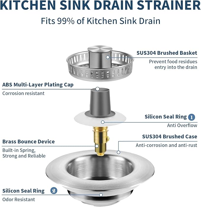 2 Pack – 3-in-1 Kitchen Sink Drain Strainer Stopper, 304 Stainless Steel Pop Up