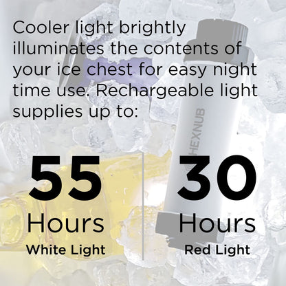 HEXNUB Cooler Box Light, Waterproof, Rechargeable LED Light Compatible with YETI, RTIC, ORCA, Ninja, Igloo, Coleman Ice Chest, Magnetic Base, Great for Outdoor Events, Camping Fishing Hunting Boating