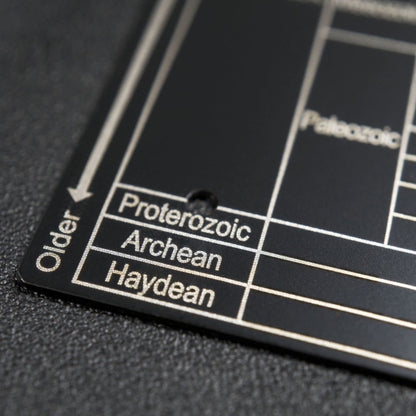 The Pocket Paleontologist - Small Metal Paleontology Ruler Scale, Mini Fossil Dig Multitool Gadget, Cool Tech Geek/Nerdy Archaeology Graduation Gift, Unique 3 Inch Metric Techie Tool - Genius Lab Gear