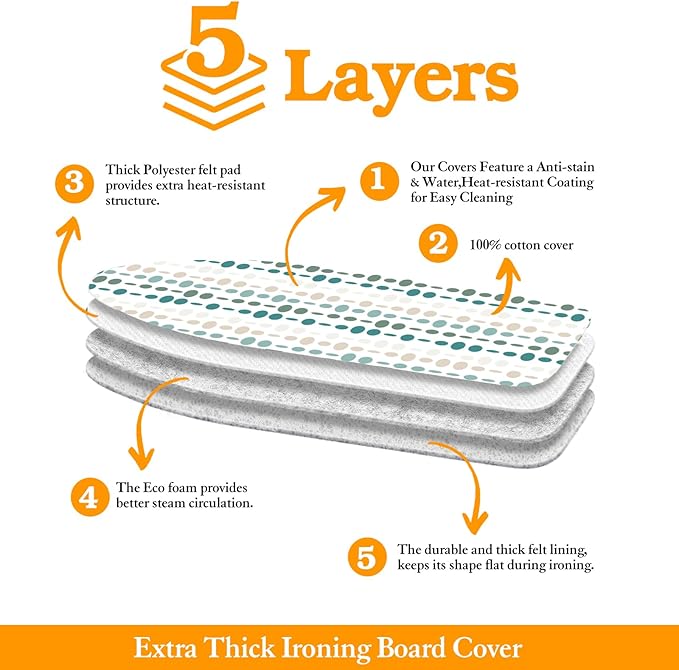 BNDX Heat Resistant Ironing Board Cover and Pad