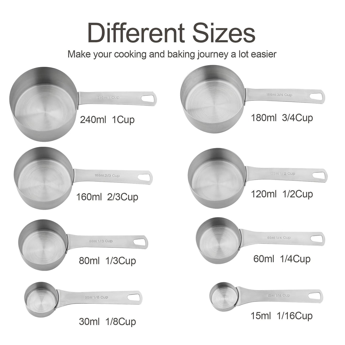 Smithcraft Measuring Cup Set of 8, 18/8 Stainless Steel Measuring Cups for Kitchen & Baking, Heavy Duty Metric & US Measure Cups Set with 2/3 Cup & 3/4 Cup Meaure Cups