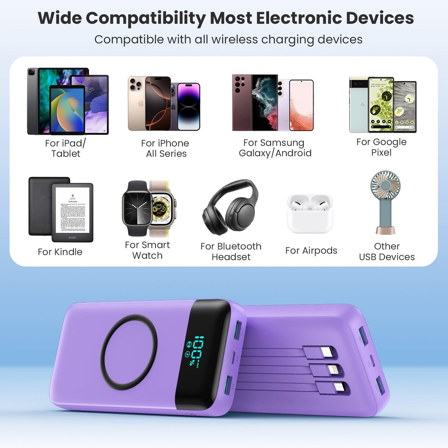 Wireless Portable Charger 40800mAh with 3 Built-in Cables,7-in-1 15W Wireless Charging Power Bank,25W PD QC 4.0 Fast Charging USB C LCD Display Battery Pack for iPhone 17/16/15/13,Samsung,Android etc